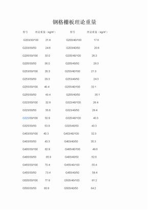 MLTY.COM:三钢闽光股东户数下降346%户均持股1725万元